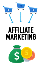 affiliate marketing